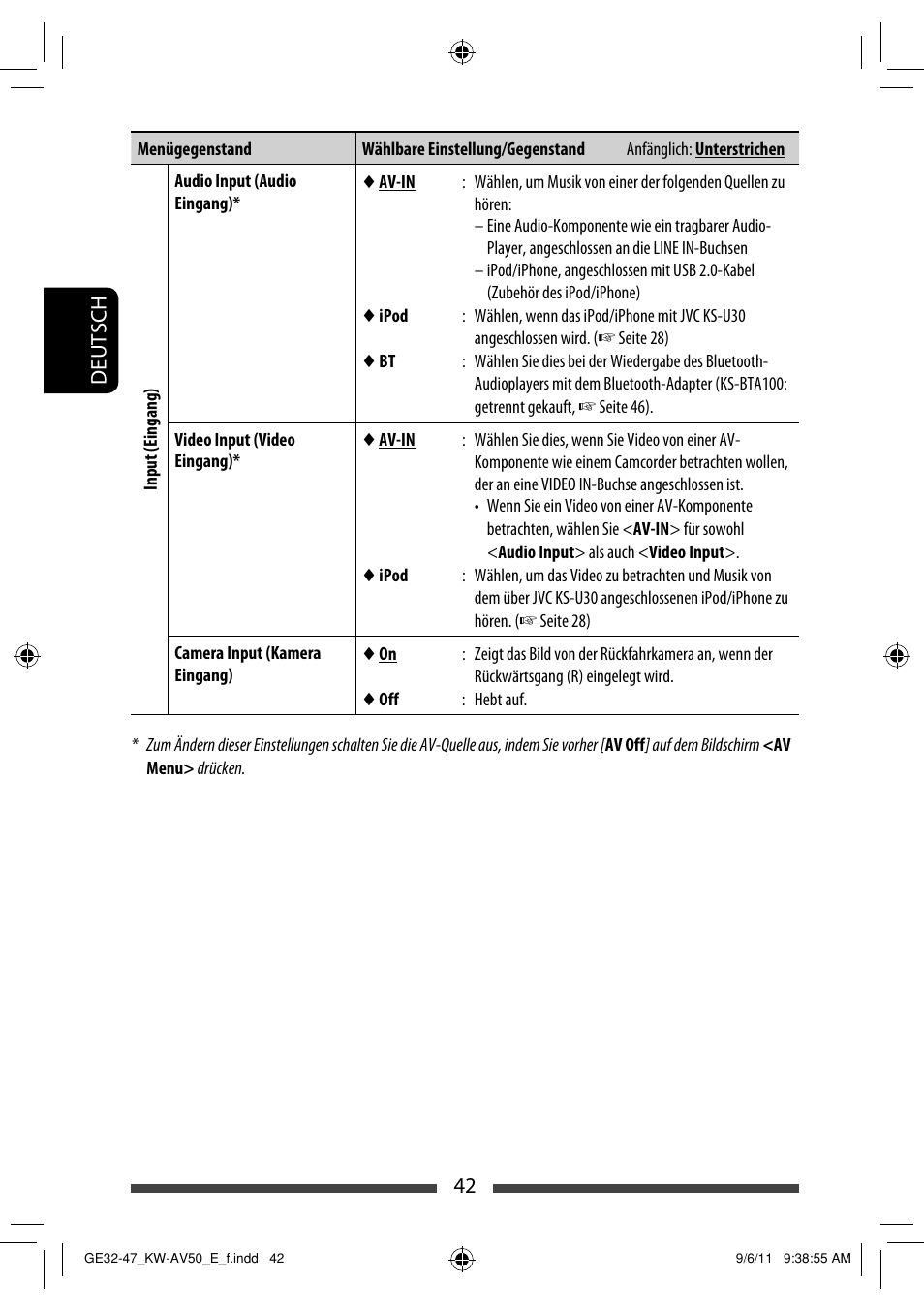 JVC KW-AV50 User Manual | Page 100 / 235