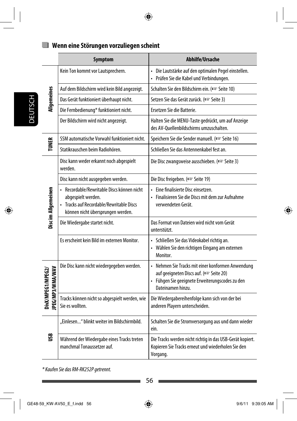 Wenn eine störungen vorzuliegen scheint | JVC KW-AV50 User Manual | Page 114 / 235