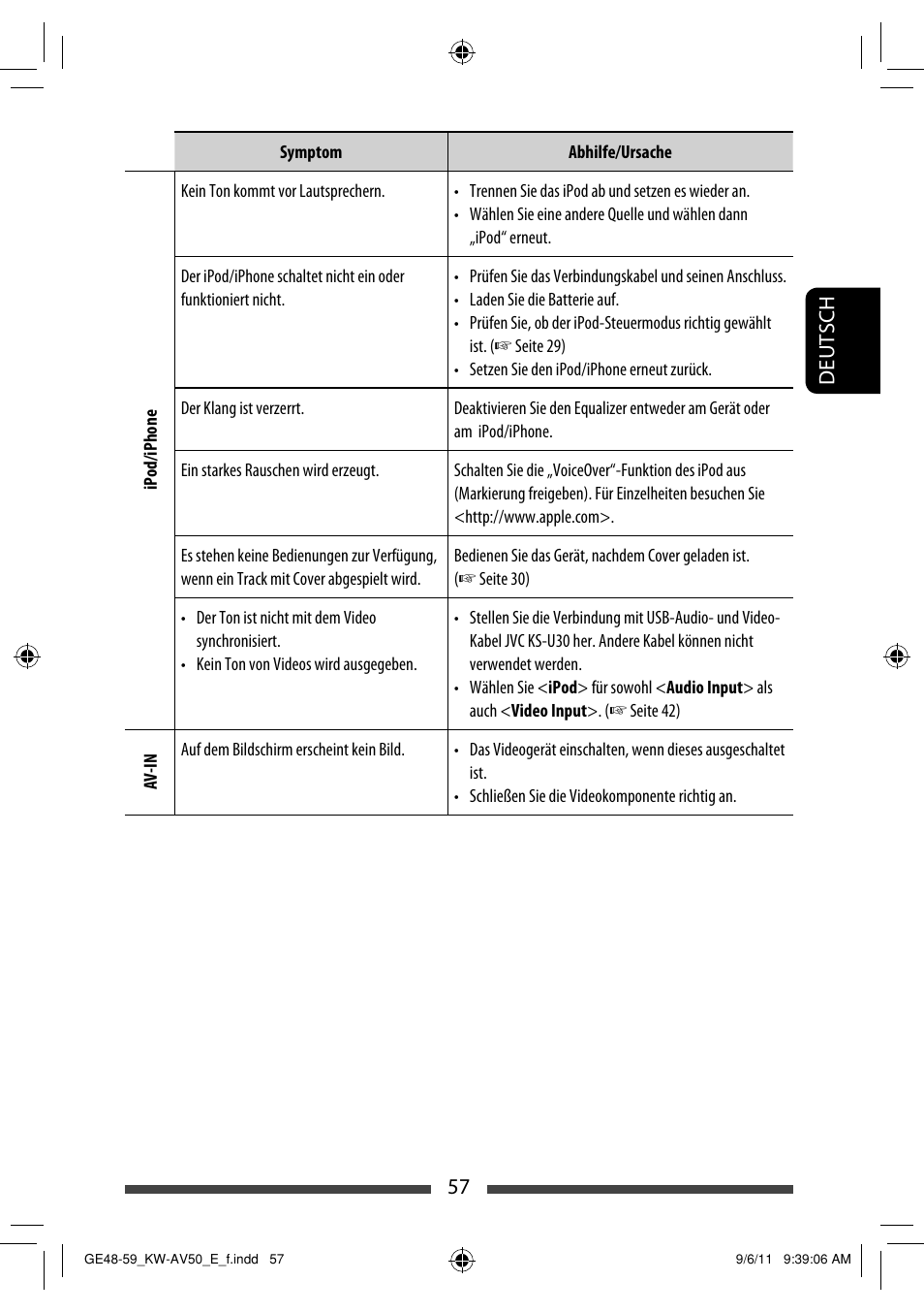 57 deutsch | JVC KW-AV50 User Manual | Page 115 / 235
