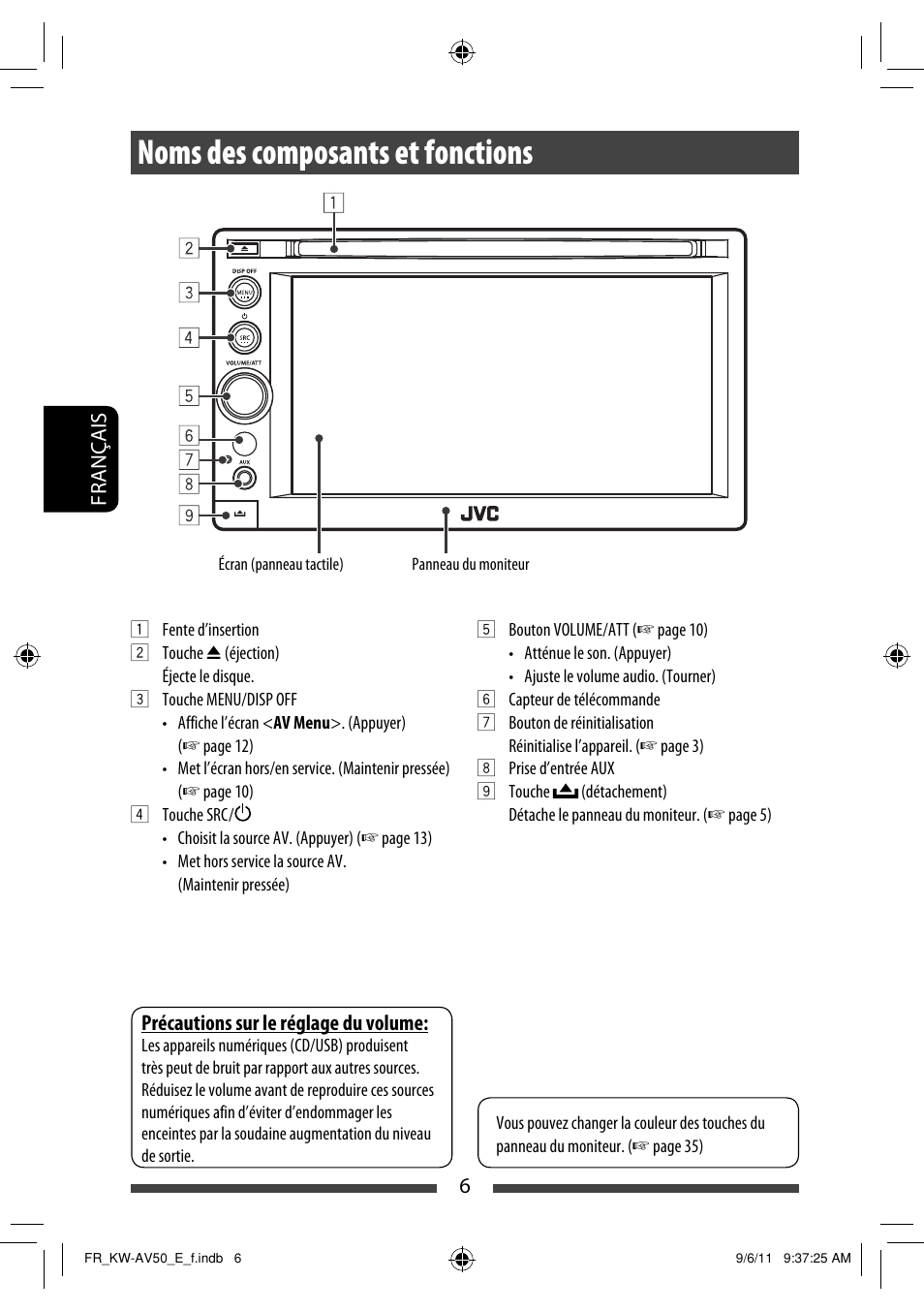 Noms des composants et fonctions | JVC KW-AV50 User Manual | Page 122 / 235