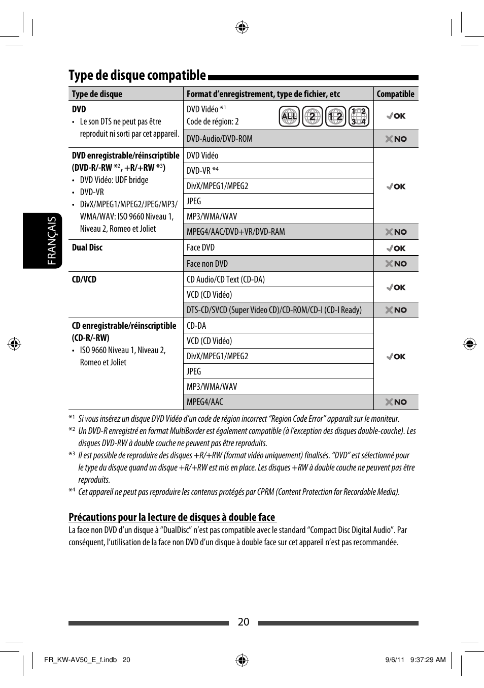 Type de disque compatible, Français 20 | JVC KW-AV50 User Manual | Page 136 / 235