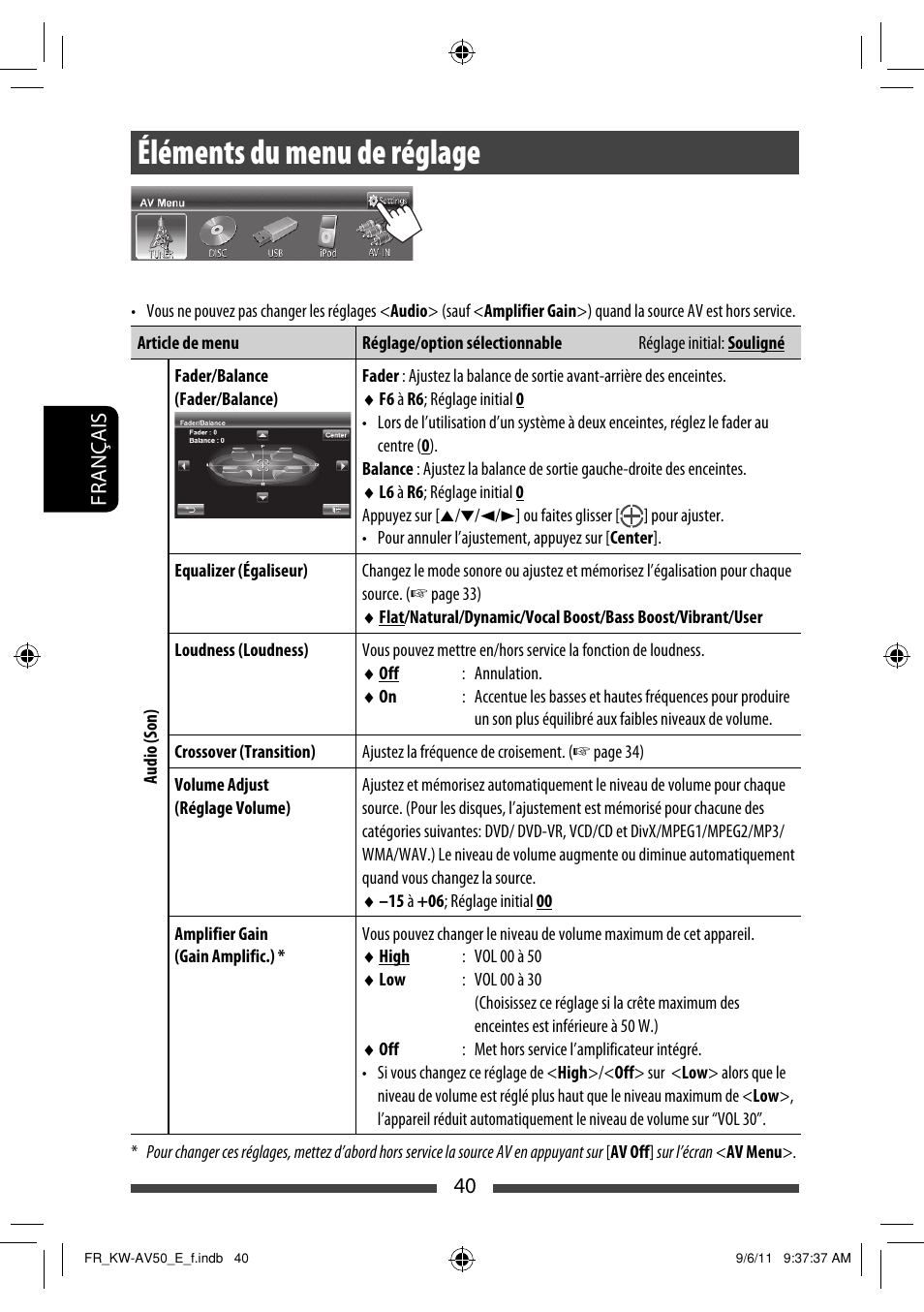 Éléments du menu de réglage | JVC KW-AV50 User Manual | Page 156 / 235