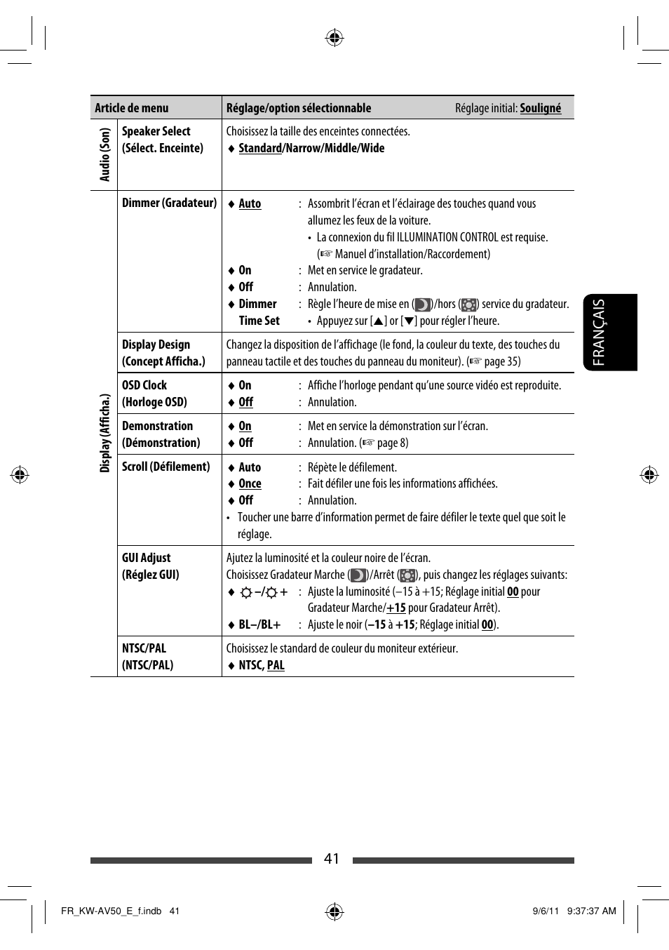 JVC KW-AV50 User Manual | Page 157 / 235