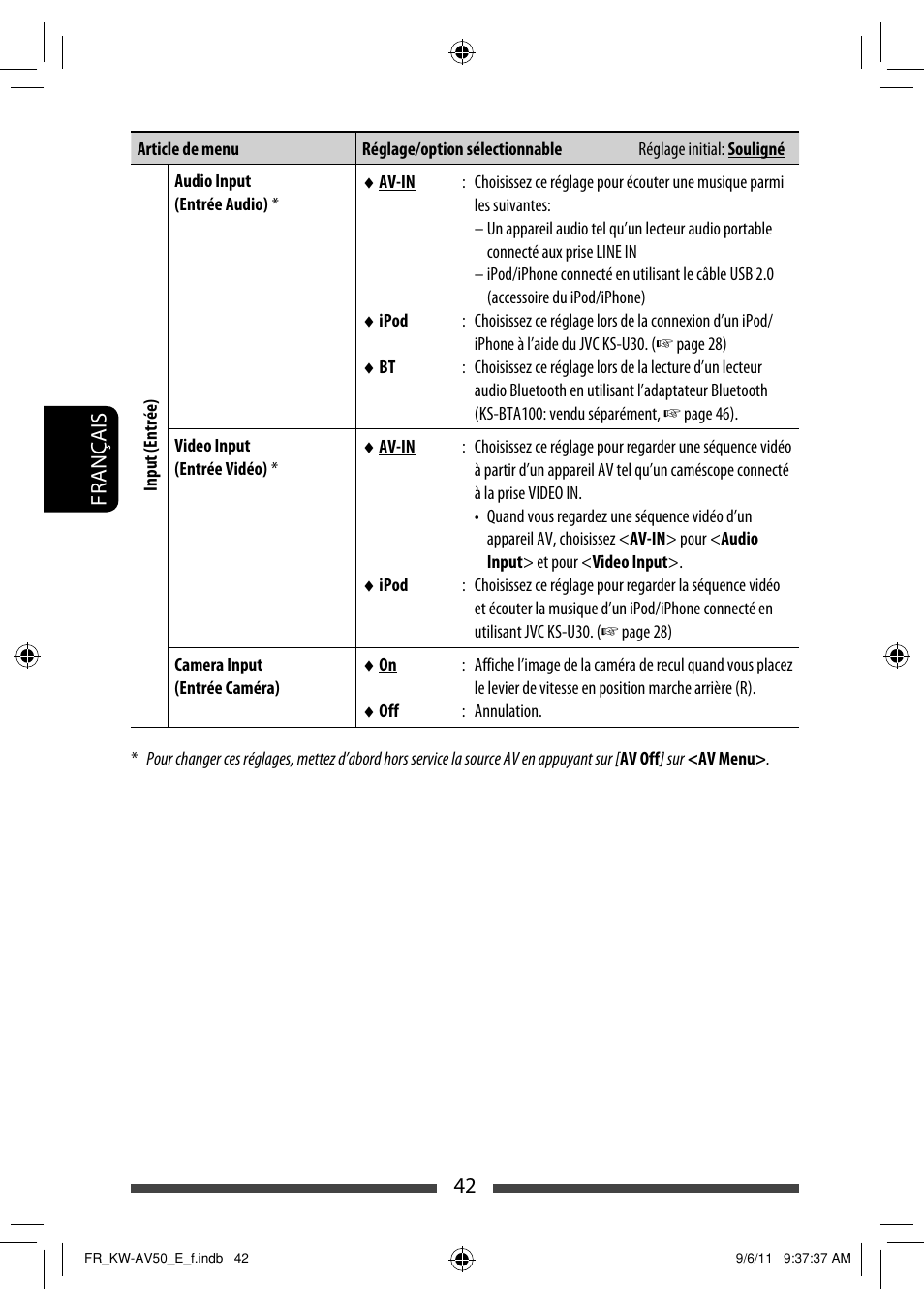 JVC KW-AV50 User Manual | Page 158 / 235