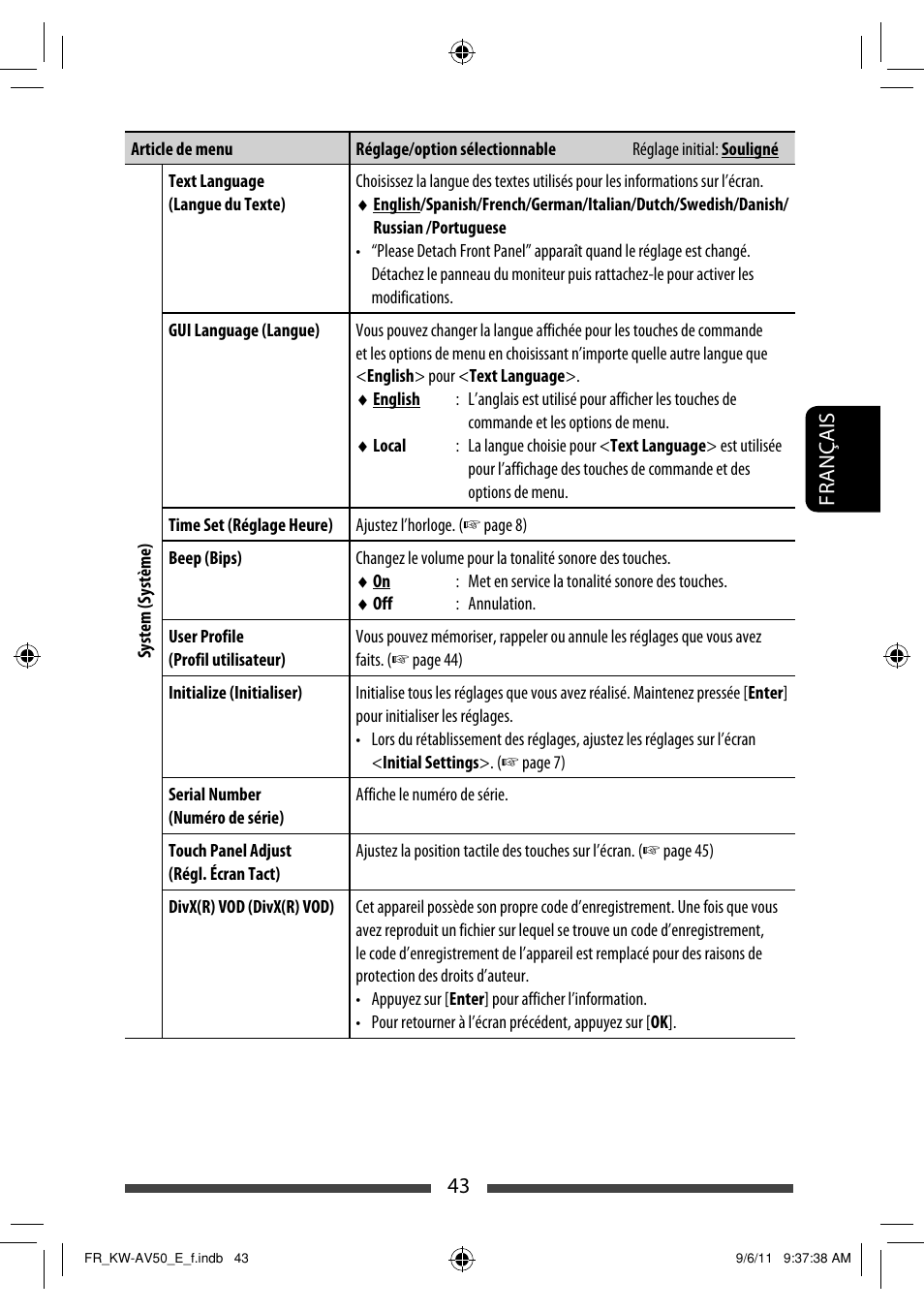 Français 43 | JVC KW-AV50 User Manual | Page 159 / 235