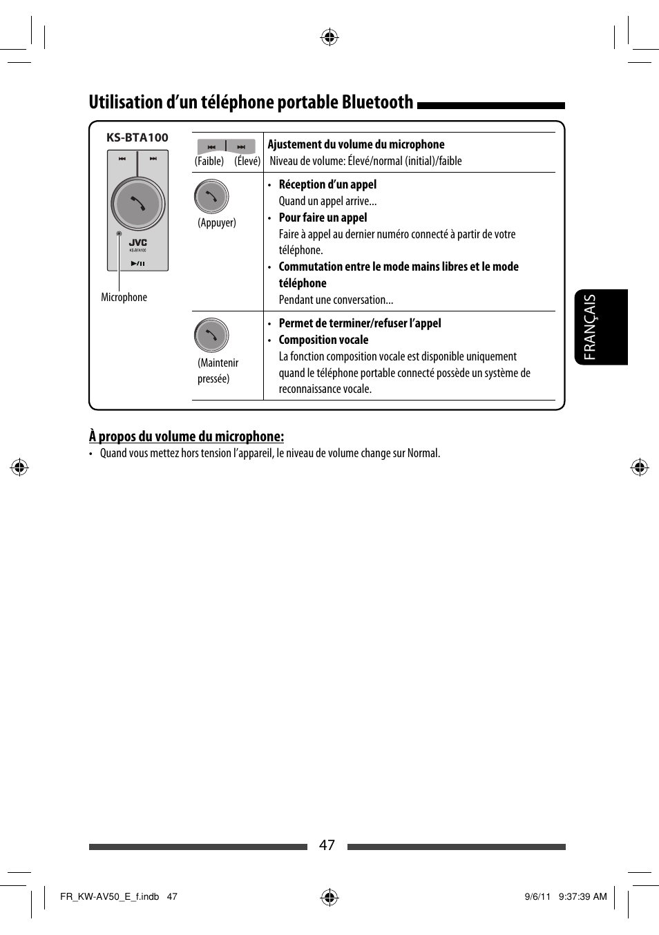 Utilisation d’un téléphone portable bluetooth, Français 47, À propos du volume du microphone | JVC KW-AV50 User Manual | Page 163 / 235