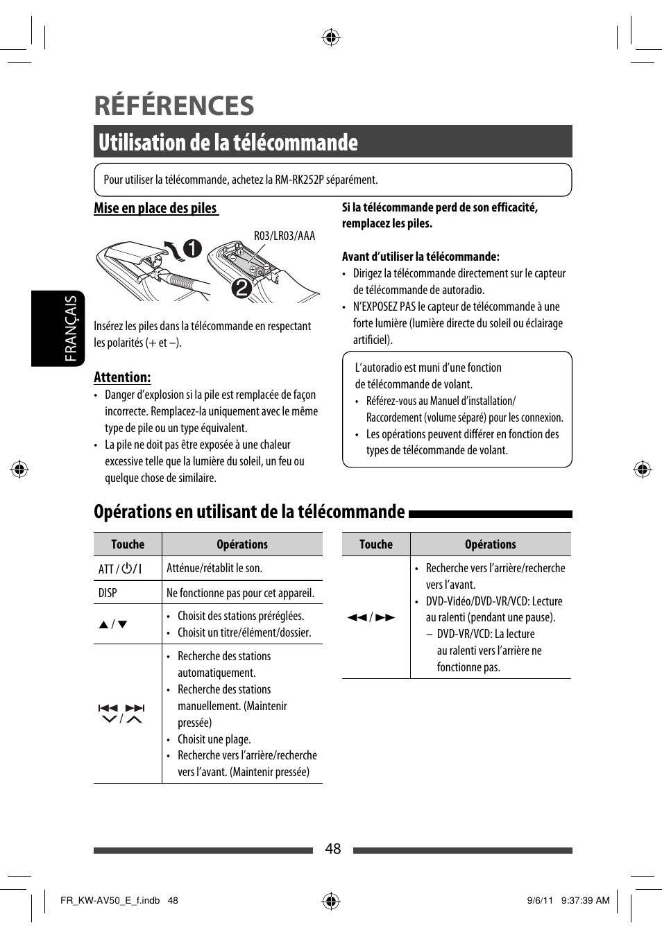 Références, Utilisation de la télécommande, Opérations en utilisant de la télécommande | JVC KW-AV50 User Manual | Page 164 / 235