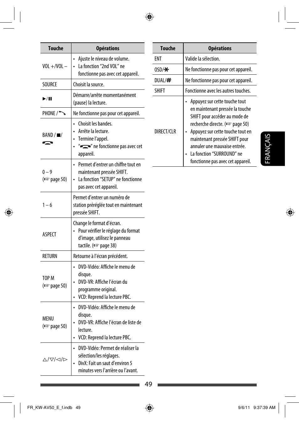 JVC KW-AV50 User Manual | Page 165 / 235