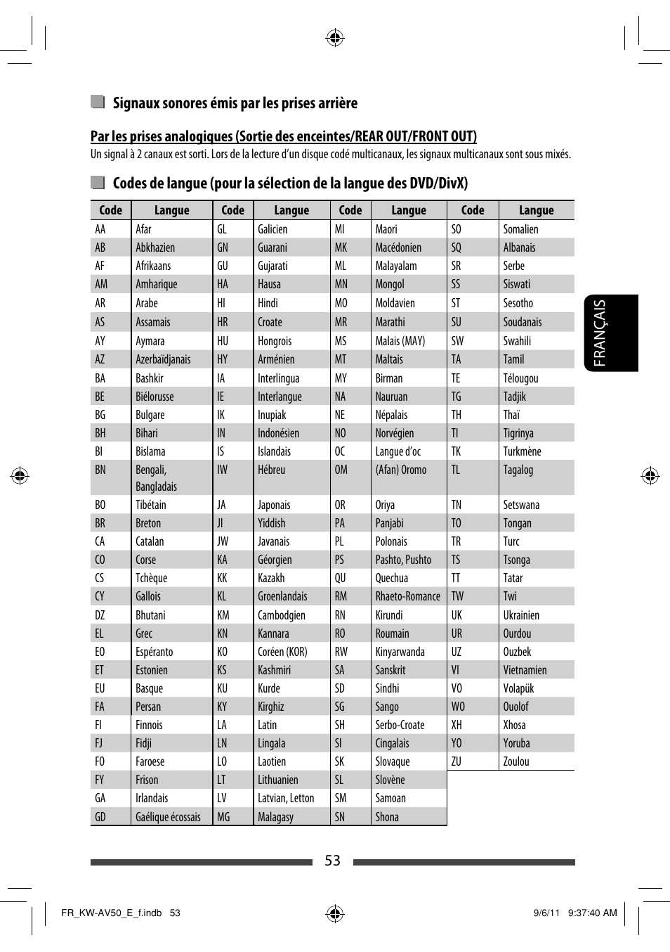 Signaux sonores émis par les prises arrière | JVC KW-AV50 User Manual | Page 169 / 235