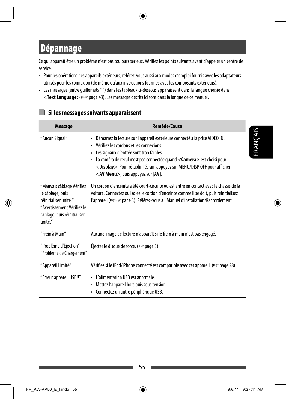 Dépannage, Si les messages suivants apparaissent | JVC KW-AV50 User Manual | Page 171 / 235