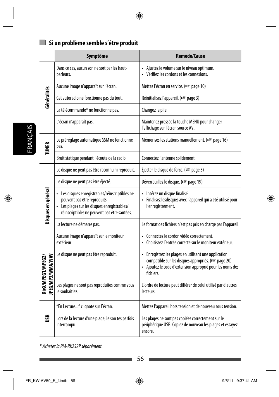 Si un problème semble s’être produit | JVC KW-AV50 User Manual | Page 172 / 235