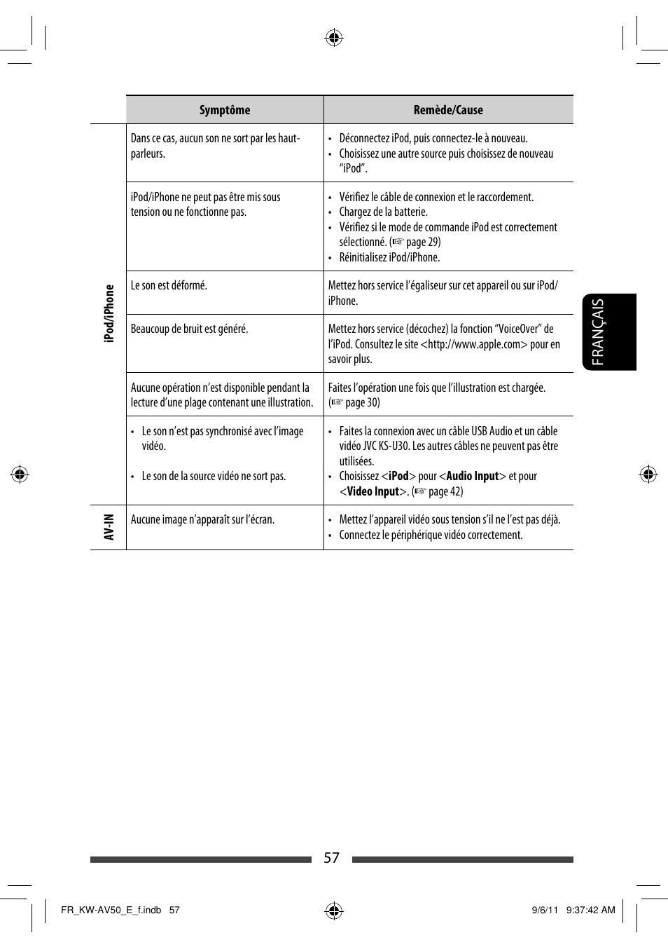 Français 57 | JVC KW-AV50 User Manual | Page 173 / 235