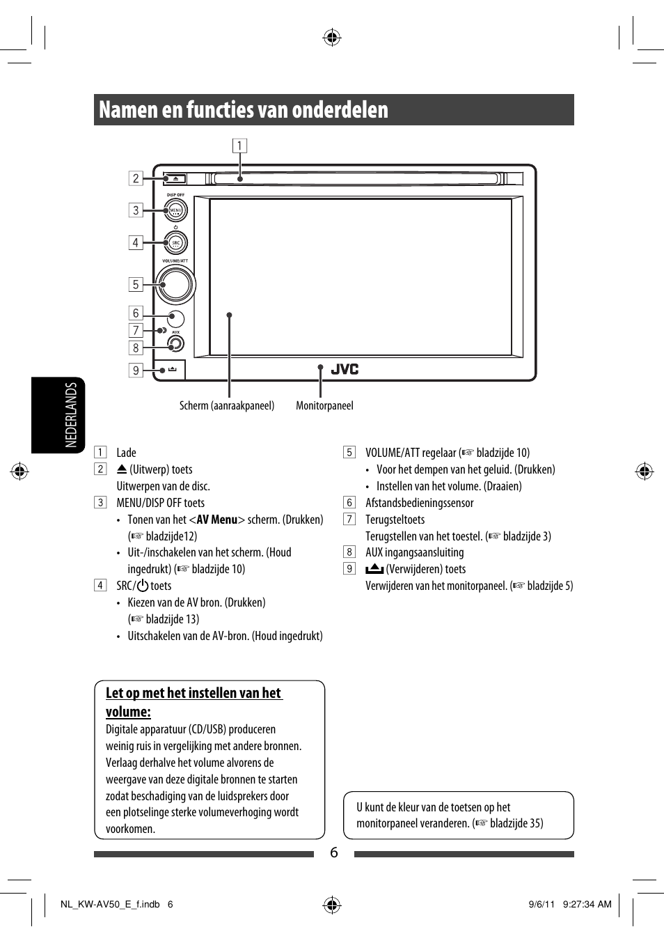Namen en functies van onderdelen | JVC KW-AV50 User Manual | Page 180 / 235