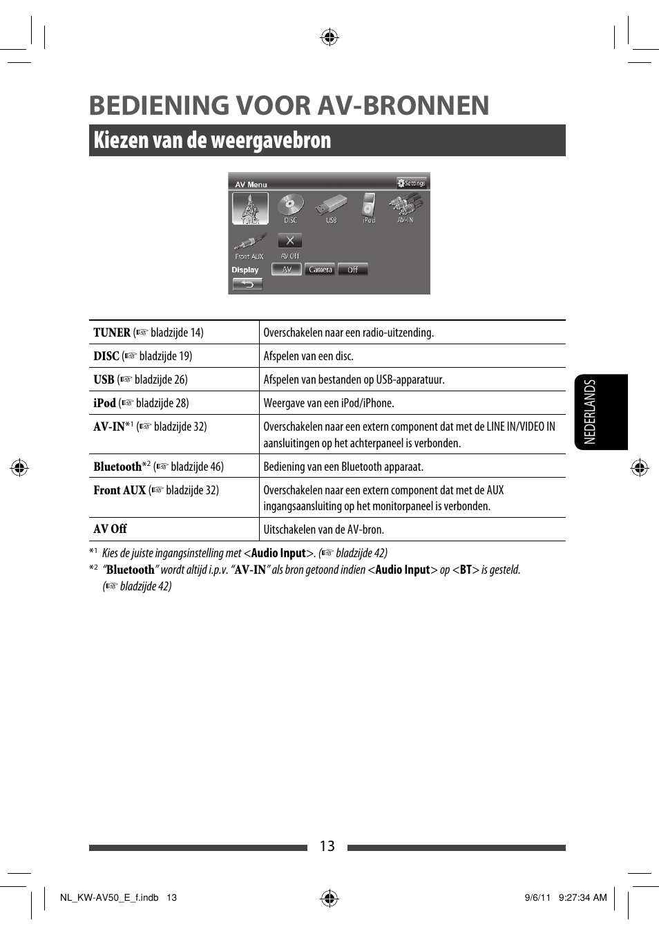 Bediening voor av-bronnen, Kiezen van de weergavebron | JVC KW-AV50 User Manual | Page 187 / 235