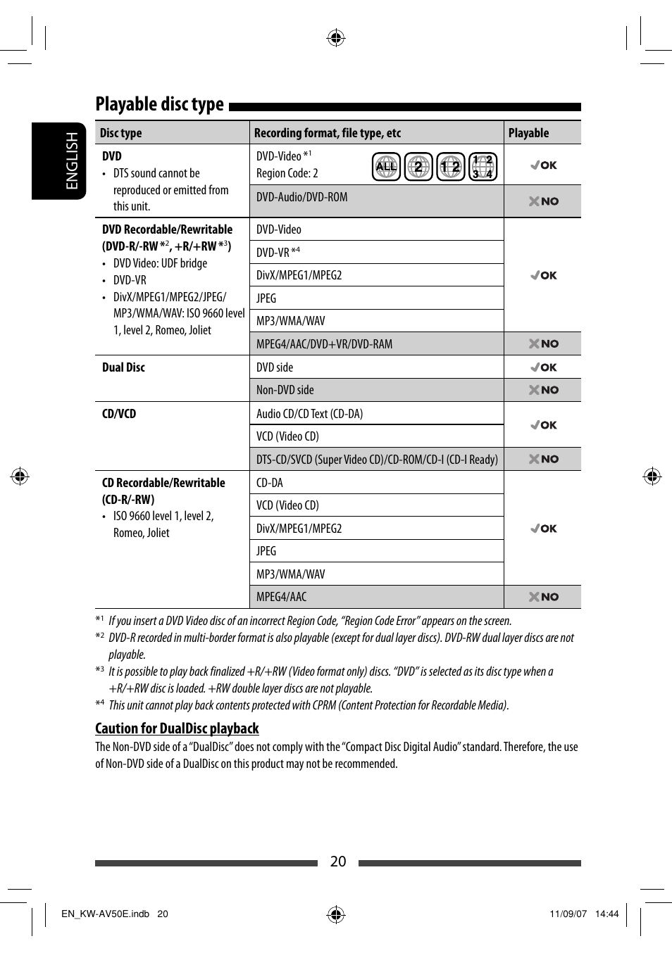 Playable disc type, 20 english, Caution for dualdisc playback | JVC KW-AV50 User Manual | Page 20 / 235