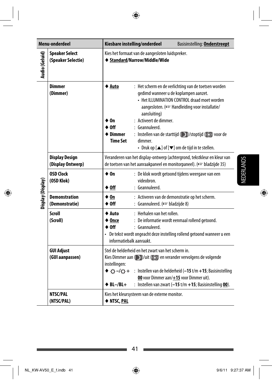 JVC KW-AV50 User Manual | Page 215 / 235