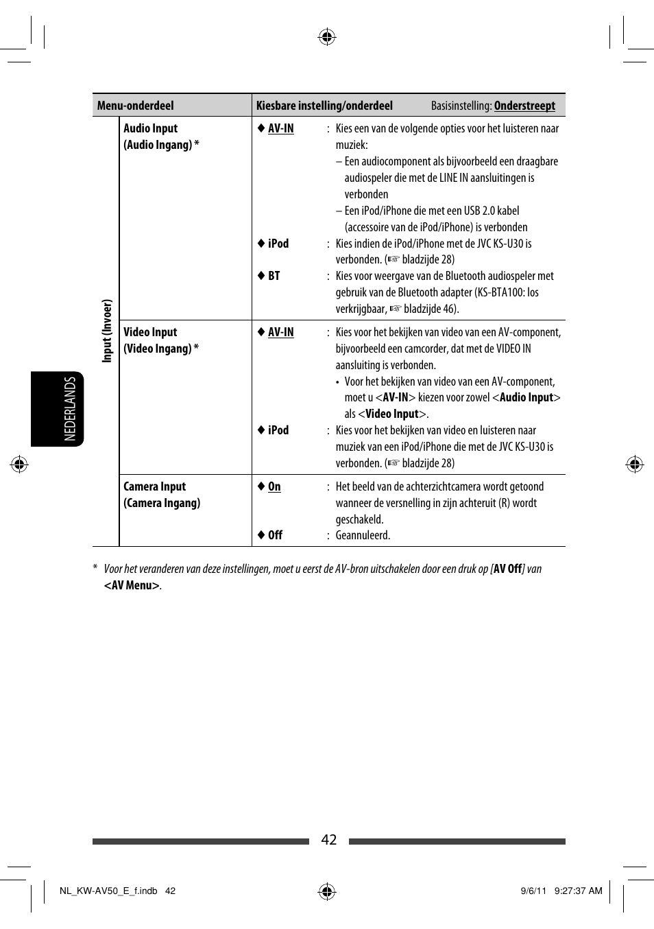 JVC KW-AV50 User Manual | Page 216 / 235