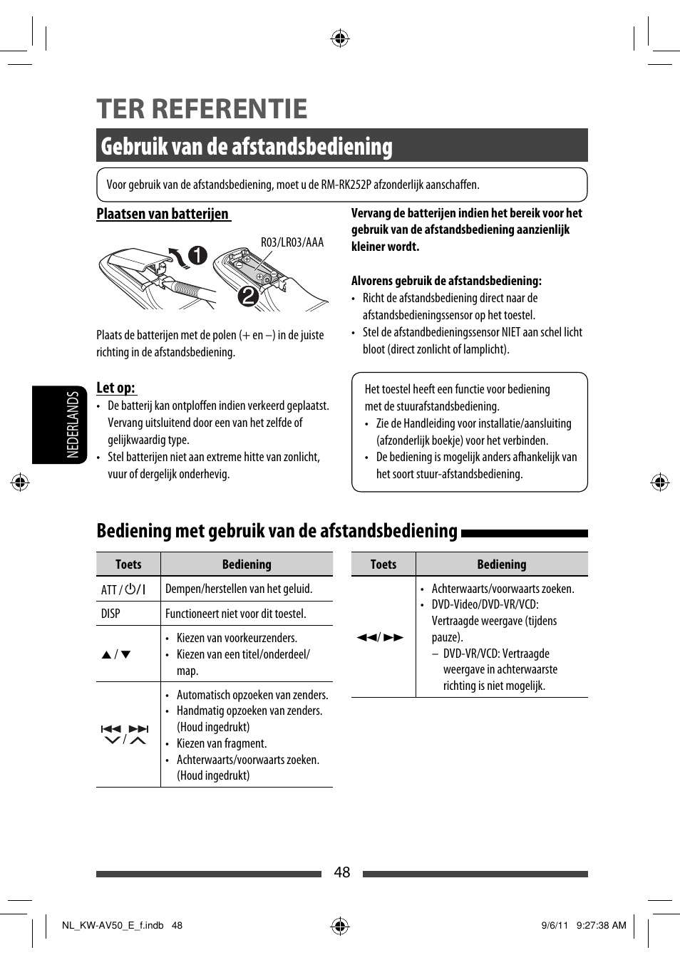 Ter referentie, Gebruik van de afstandsbediening, Bediening met gebruik van de afstandsbediening | JVC KW-AV50 User Manual | Page 222 / 235