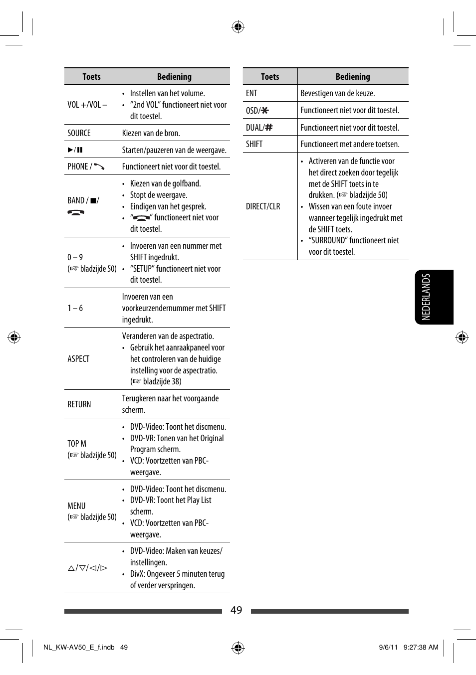 JVC KW-AV50 User Manual | Page 223 / 235