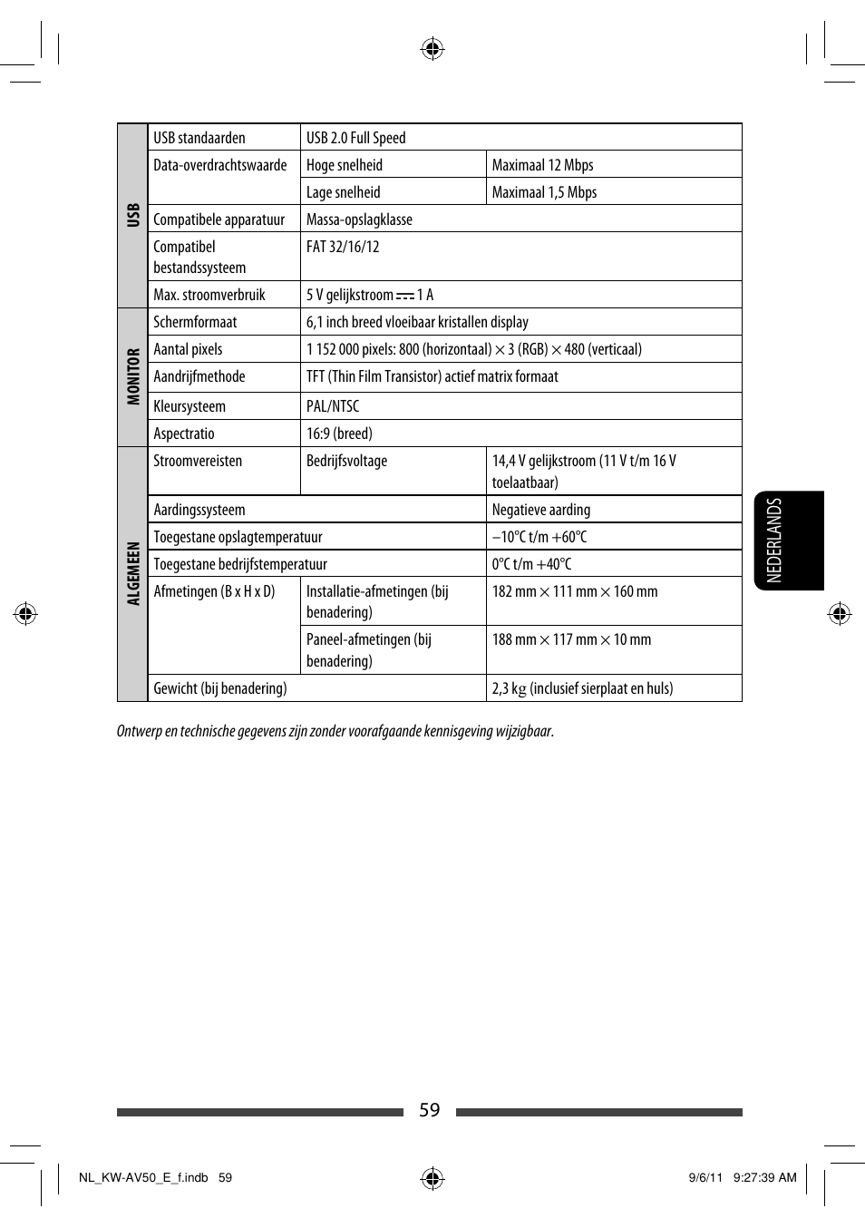 JVC KW-AV50 User Manual | Page 233 / 235