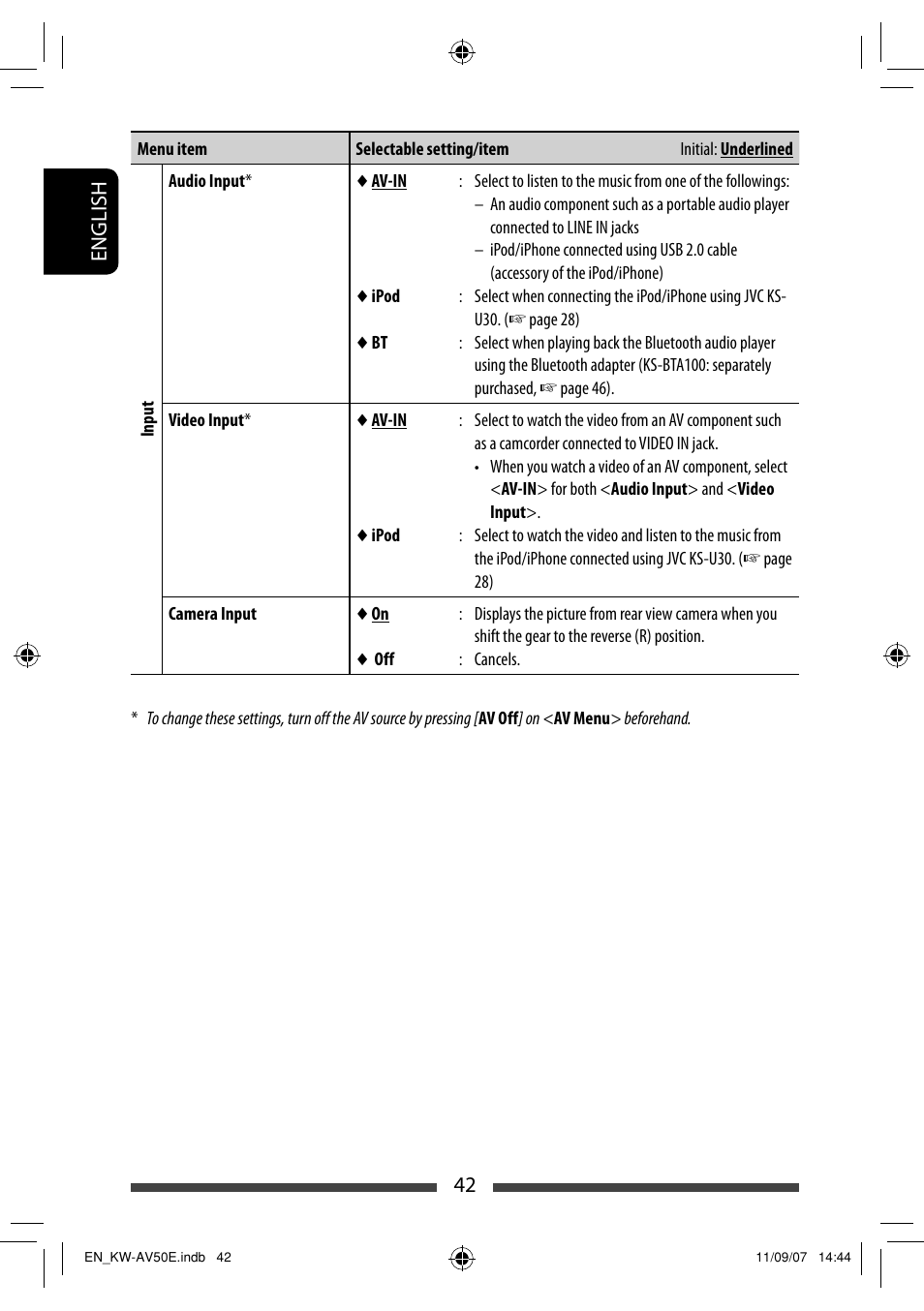 42 english | JVC KW-AV50 User Manual | Page 42 / 235