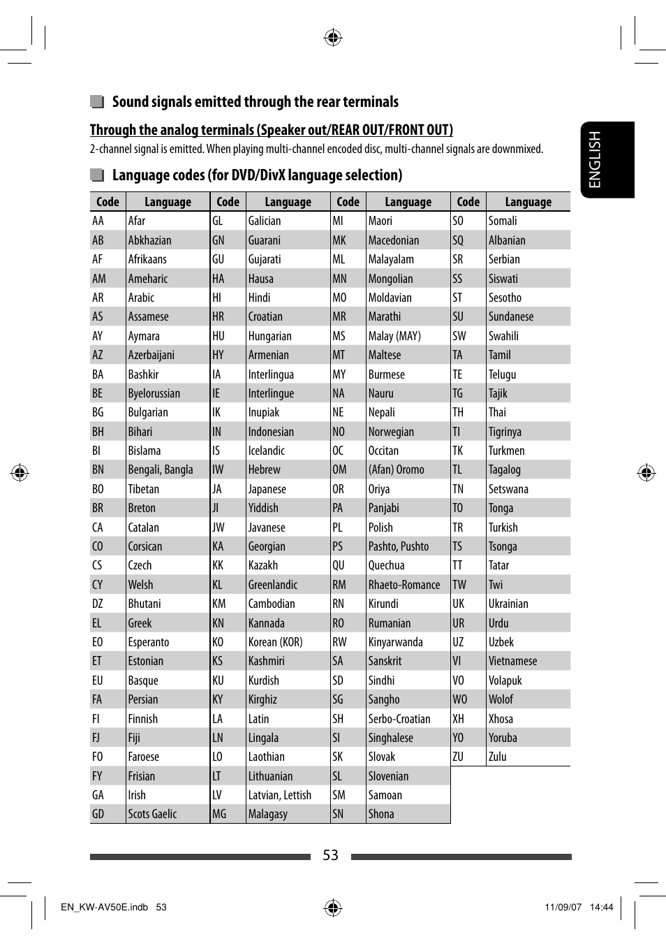 Sound signals emitted through the rear terminals, Language codes (for dvd/divx language selection) | JVC KW-AV50 User Manual | Page 53 / 235