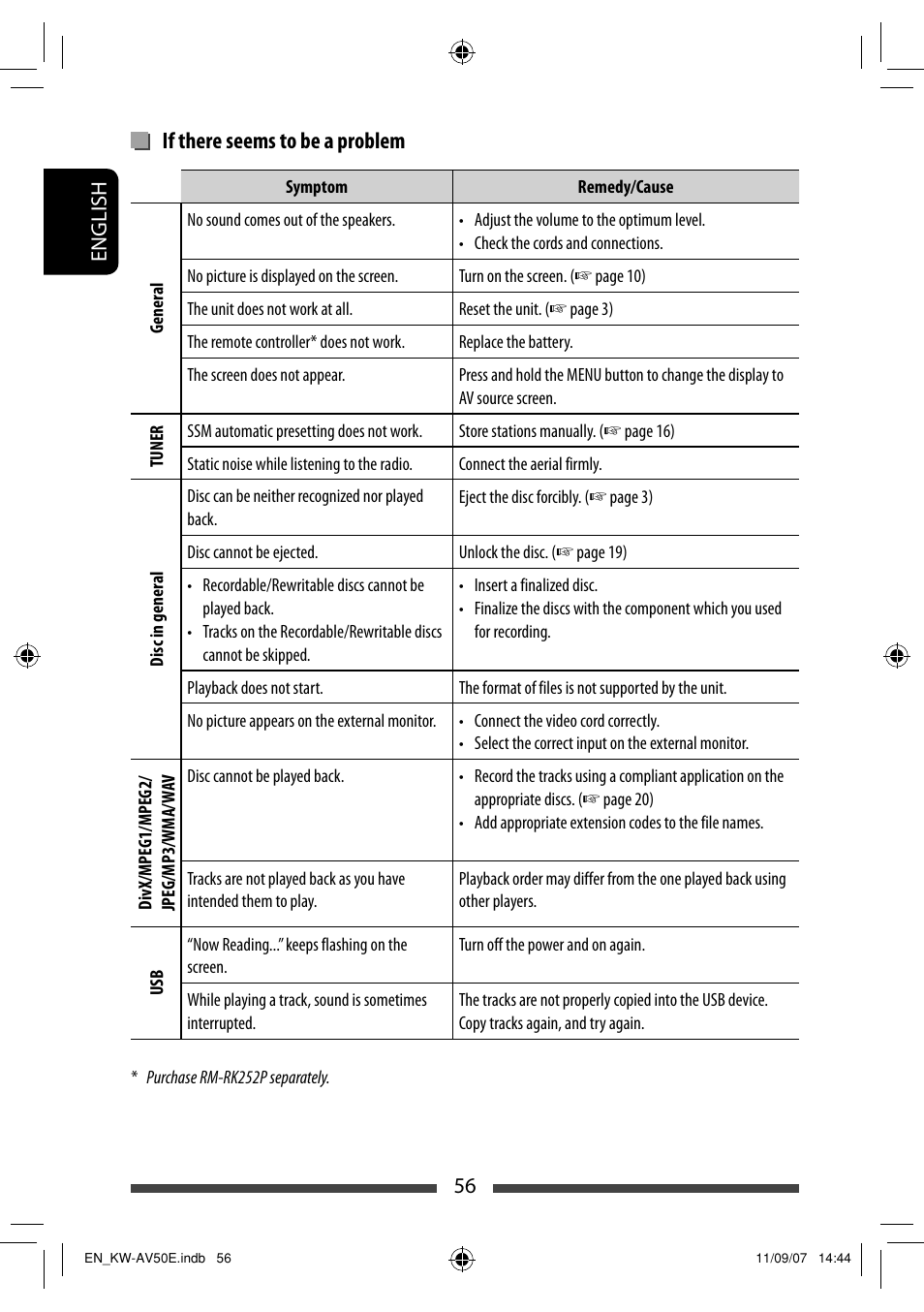 If there seems to be a problem | JVC KW-AV50 User Manual | Page 56 / 235