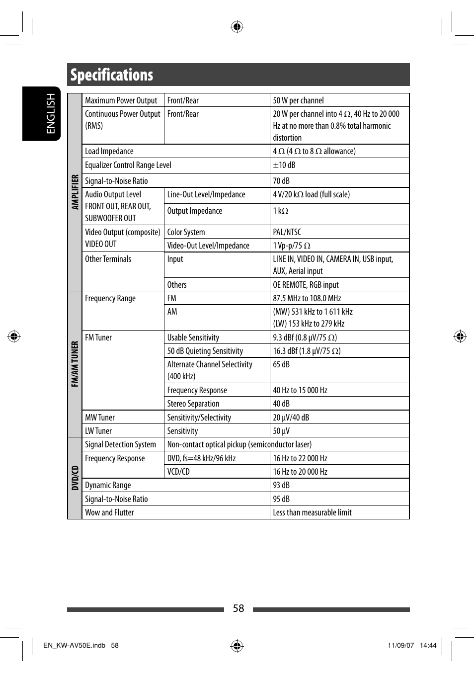Specifications | JVC KW-AV50 User Manual | Page 58 / 235