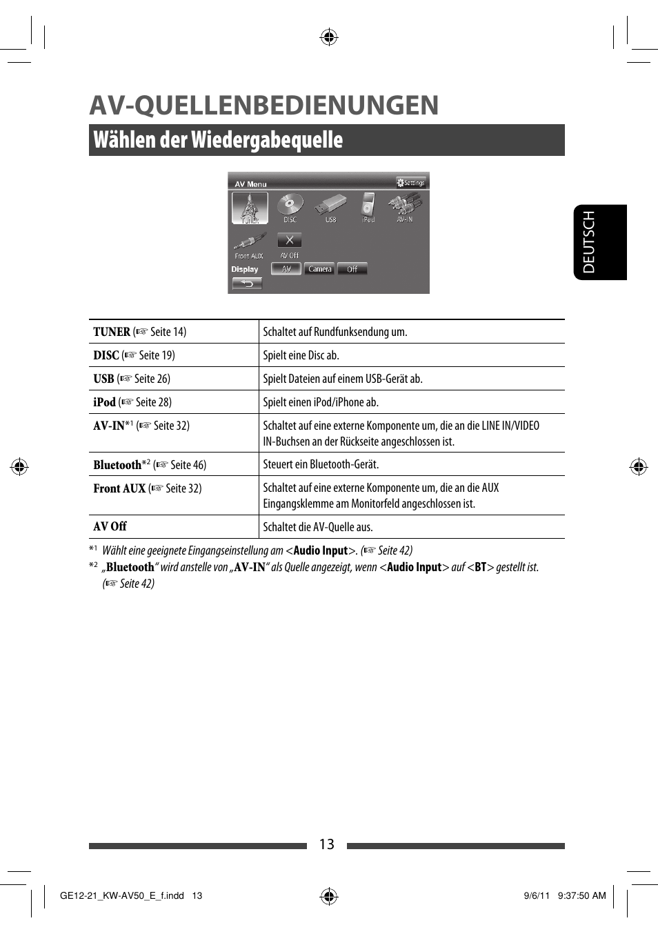 Av-quellenbedienungen, Wählen der wiedergabequelle | JVC KW-AV50 User Manual | Page 71 / 235