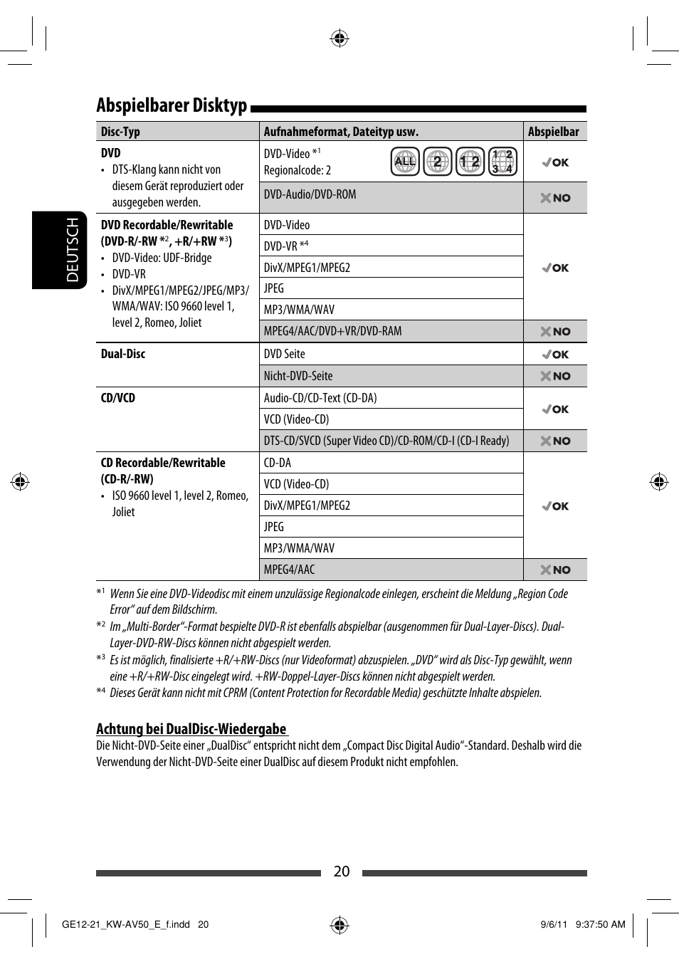 Abspielbarer disktyp, 20 deutsch, Achtung bei dualdisc-wiedergabe | JVC KW-AV50 User Manual | Page 78 / 235