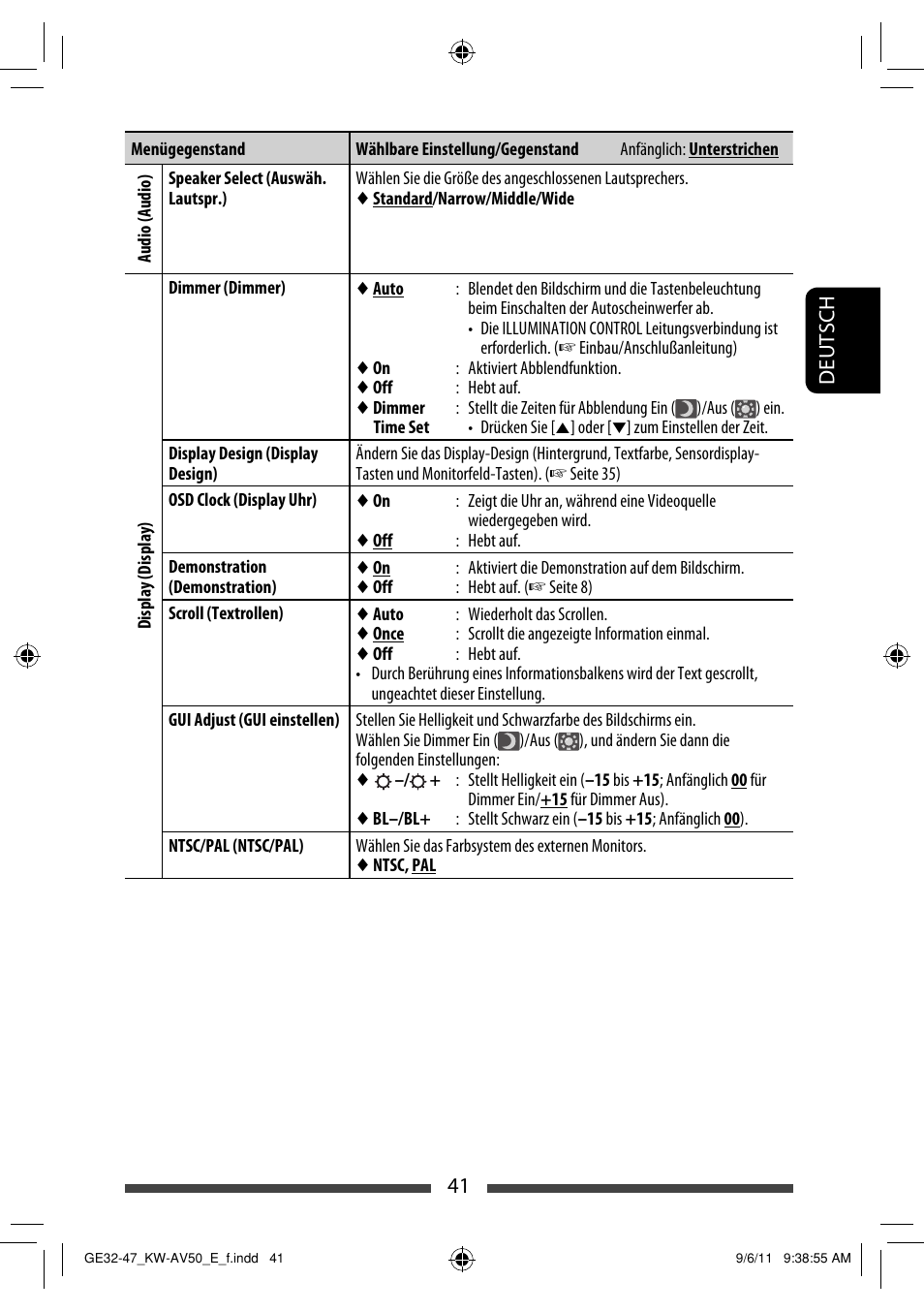 JVC KW-AV50 User Manual | Page 99 / 235