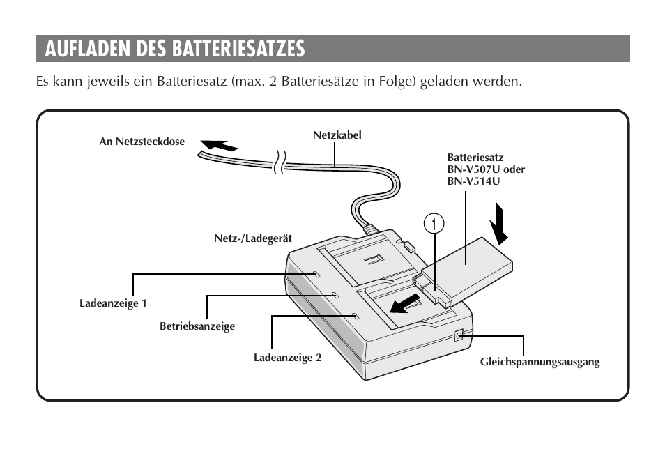 Aufladen des batteriesatzes | JVC AA-V50 User Manual | Page 10 / 86