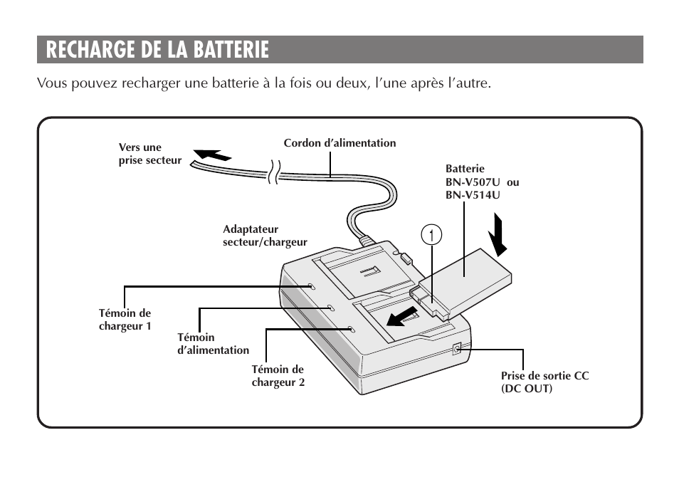 Recharge de la batterie | JVC AA-V50 User Manual | Page 16 / 86