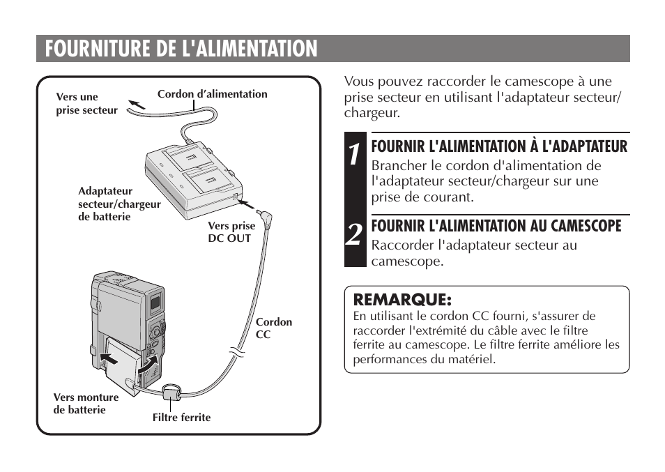 Fourniture de l'alimentation | JVC AA-V50 User Manual | Page 18 / 86
