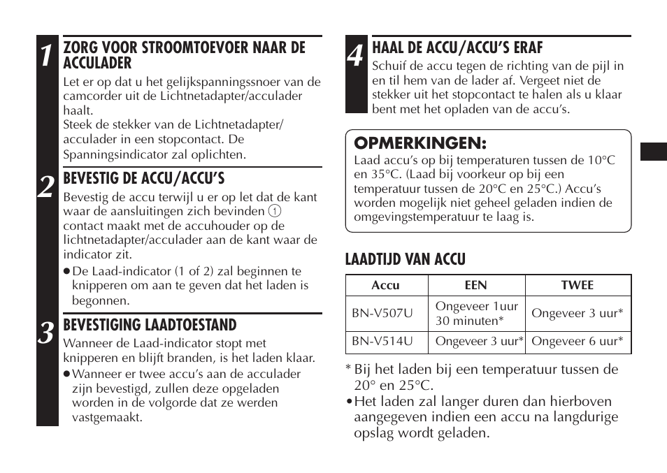 JVC AA-V50 User Manual | Page 23 / 86