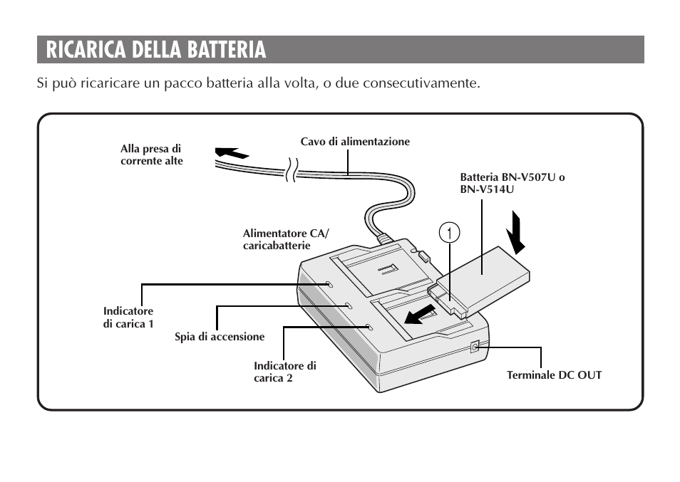Ricarica della batteria | JVC AA-V50 User Manual | Page 34 / 86