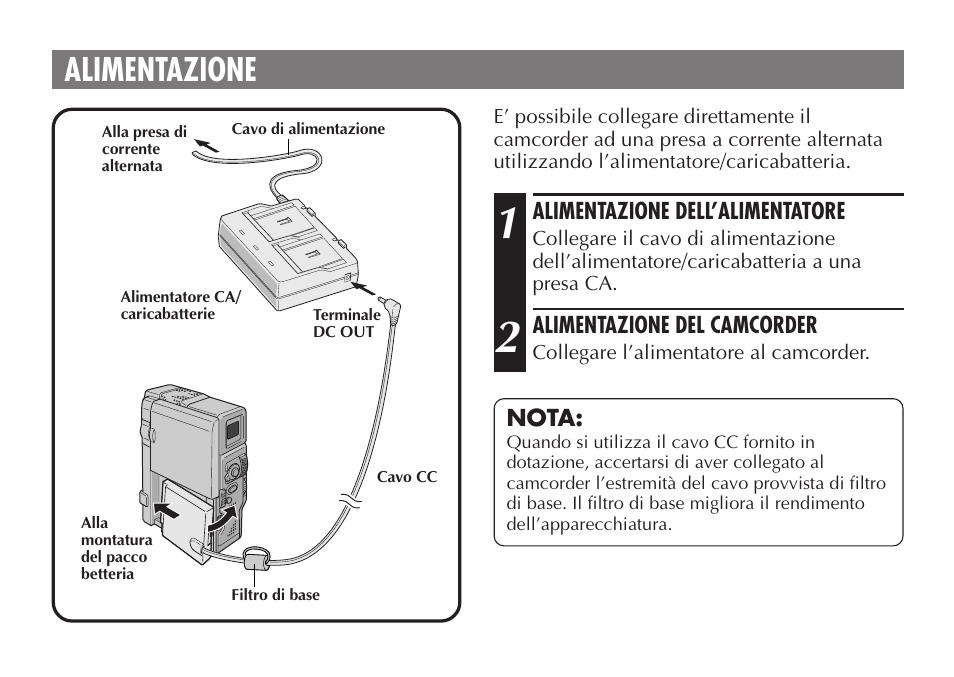 Alimentazione | JVC AA-V50 User Manual | Page 36 / 86