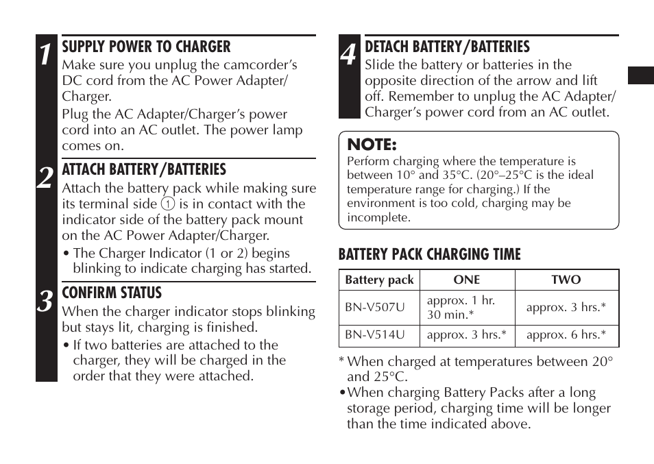 JVC AA-V50 User Manual | Page 5 / 86