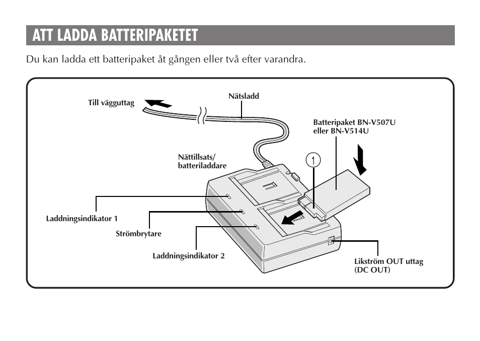 Att ladda batteripaketet | JVC AA-V50 User Manual | Page 52 / 86