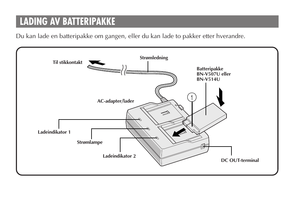 Lading av batteripakke | JVC AA-V50 User Manual | Page 58 / 86