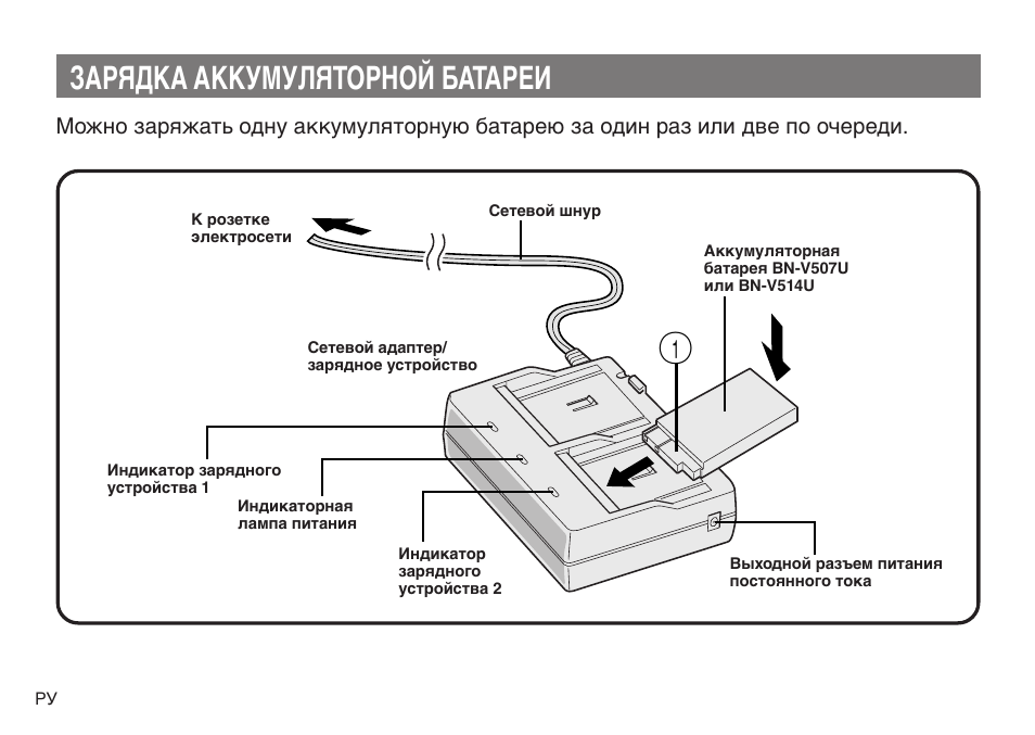 Зарядка аккумуляторной батареи | JVC AA-V50 User Manual | Page 64 / 86