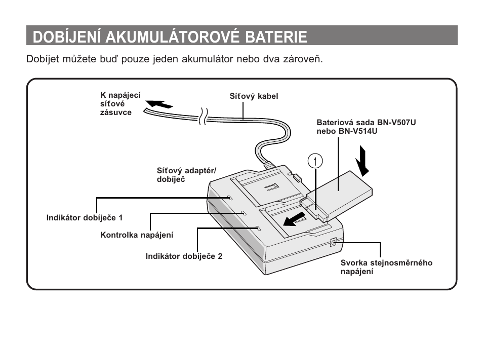 Dobíjení akumulátorové baterie | JVC AA-V50 User Manual | Page 70 / 86