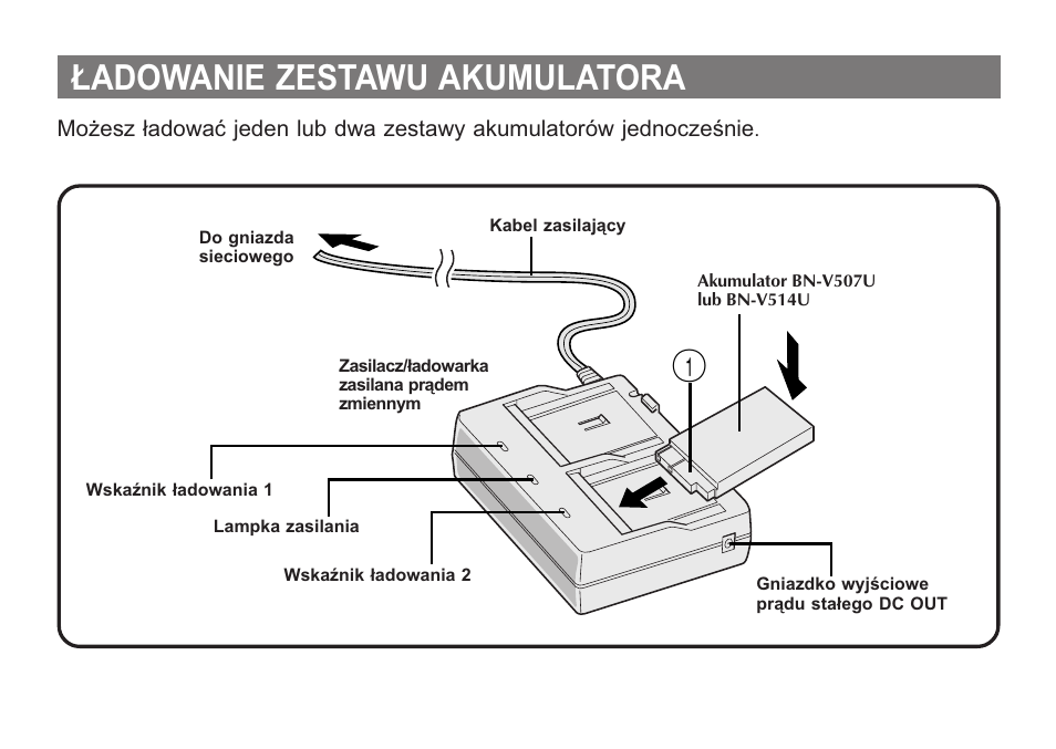 Ładowanie zestawu akumulatora | JVC AA-V50 User Manual | Page 76 / 86