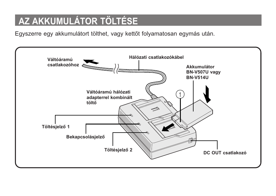 Az akkumulátor töltése | JVC AA-V50 User Manual | Page 82 / 86