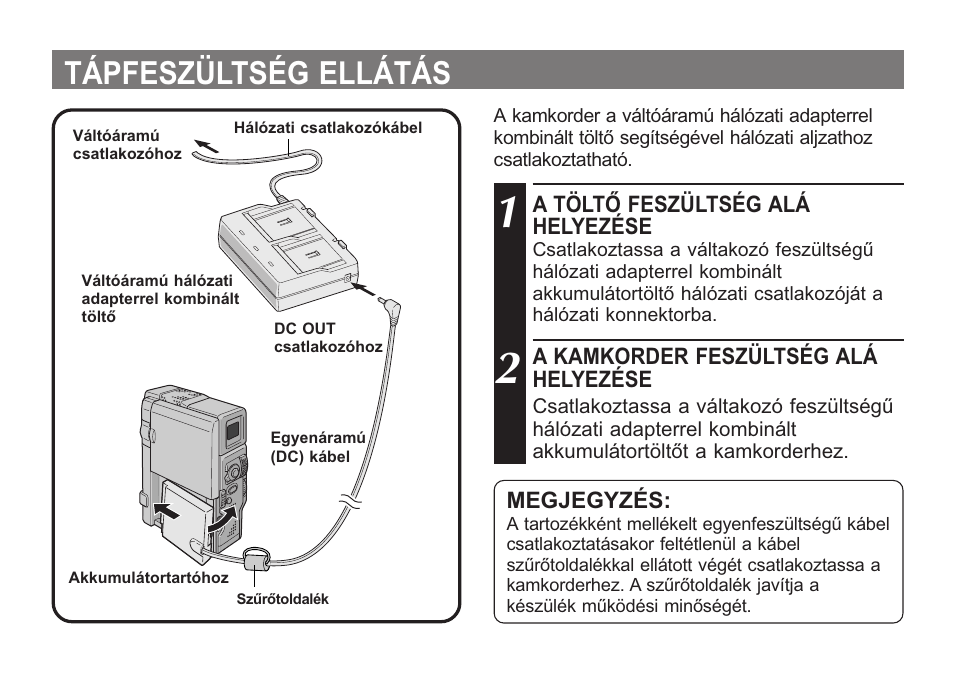 Tápfeszültség ellátás | JVC AA-V50 User Manual | Page 84 / 86