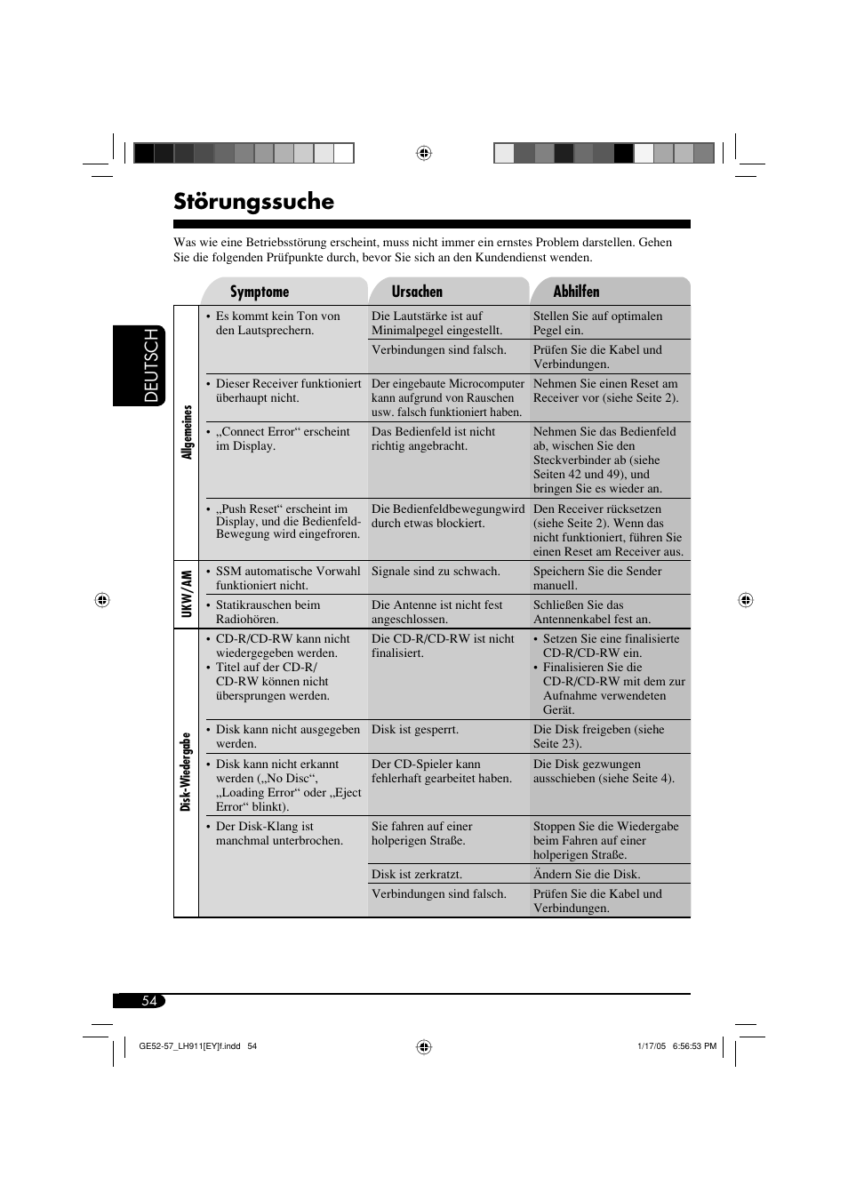 Störungssuche, Deutsch | JVC KD-LH911 User Manual | Page 110 / 171