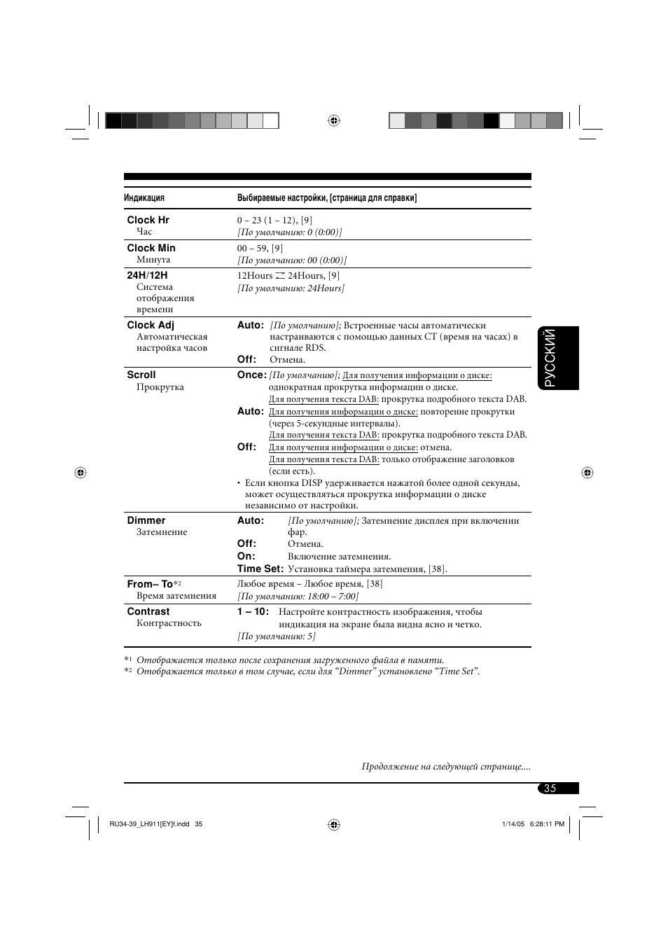 Руcckий | JVC KD-LH911 User Manual | Page 147 / 171