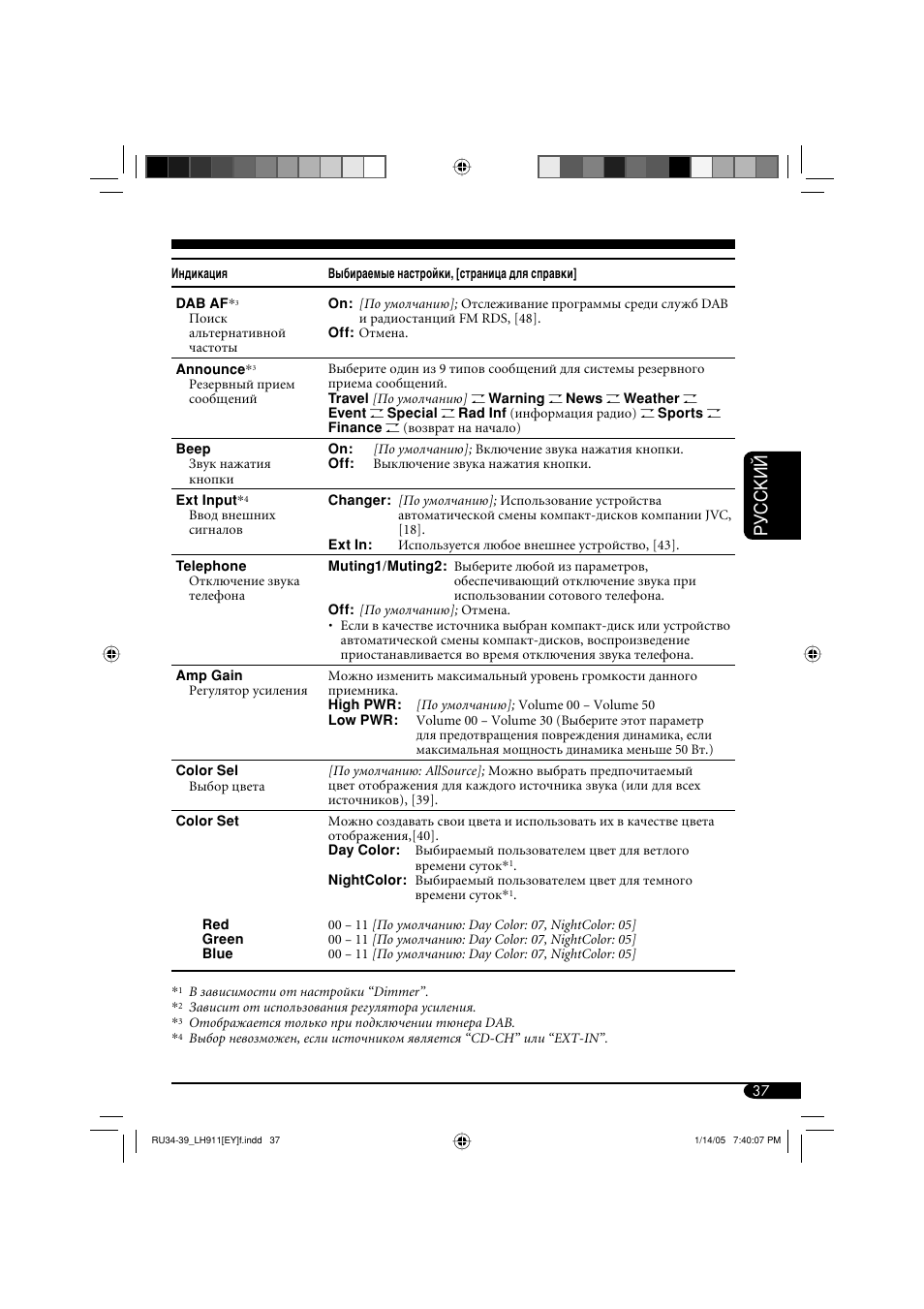Руcckий | JVC KD-LH911 User Manual | Page 149 / 171