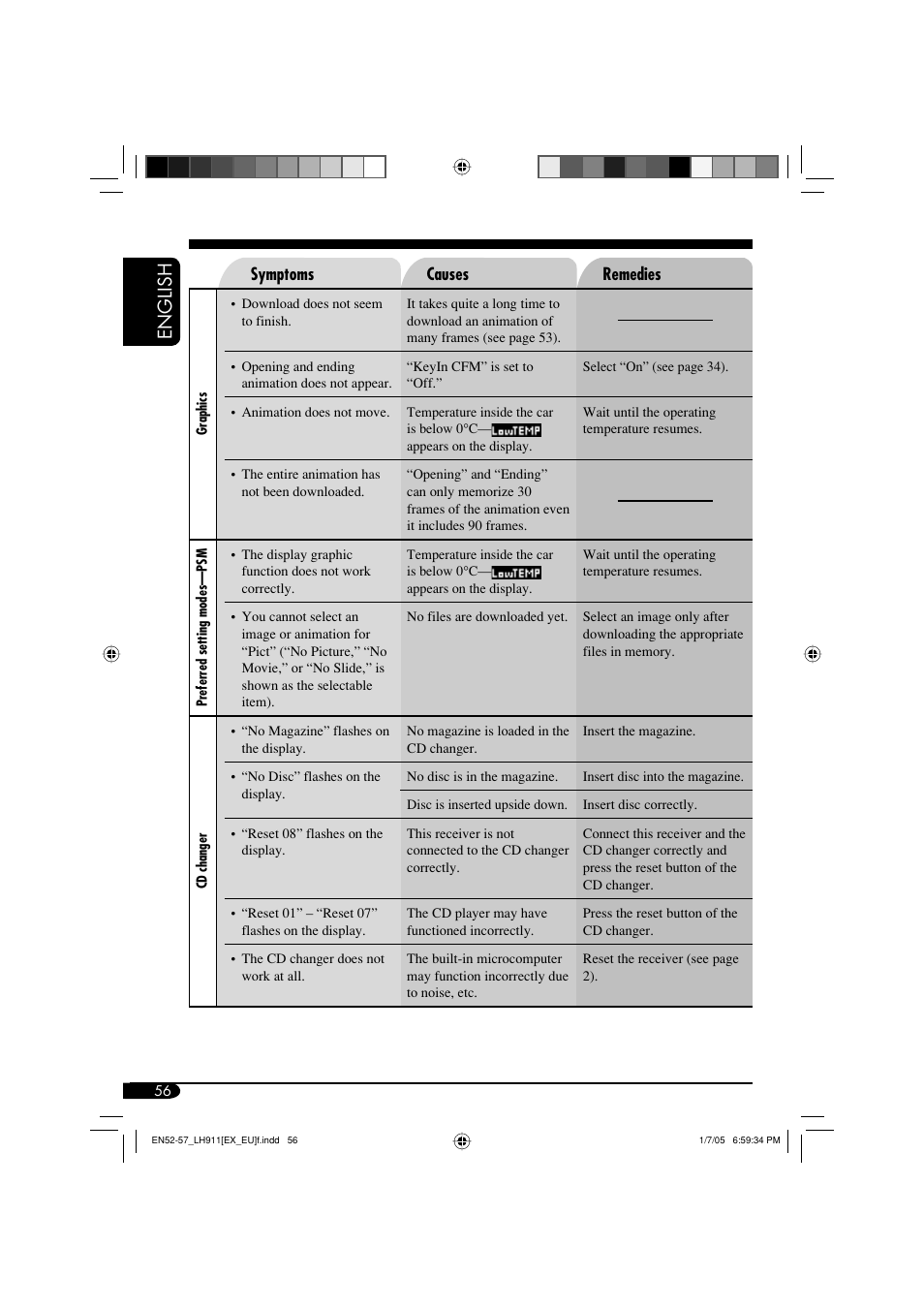 English | JVC KD-LH911 User Manual | Page 56 / 171