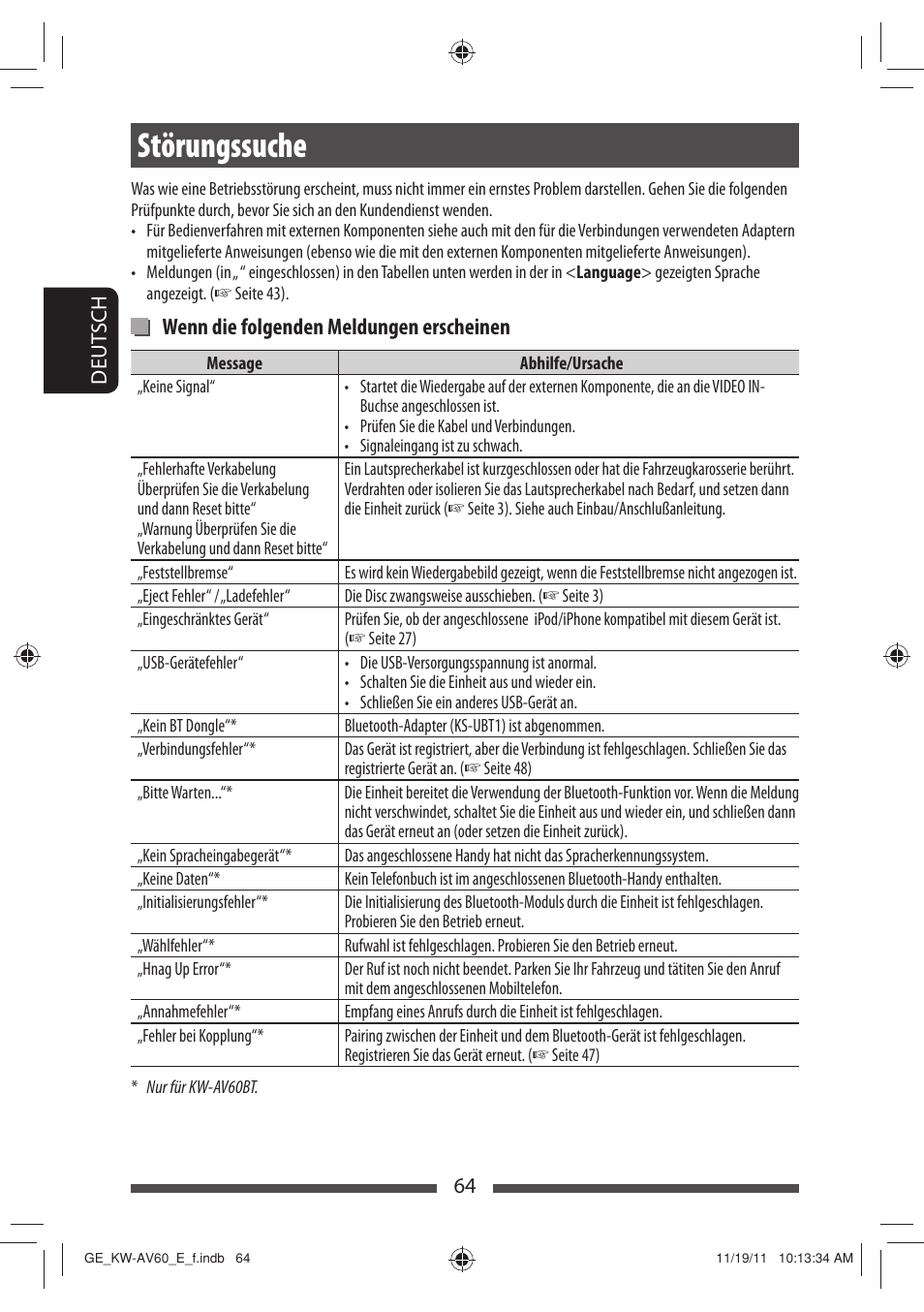 Störungssuche, Wenn die folgenden meldungen erscheinen | JVC KW-AV60BT User Manual | Page 132 / 277